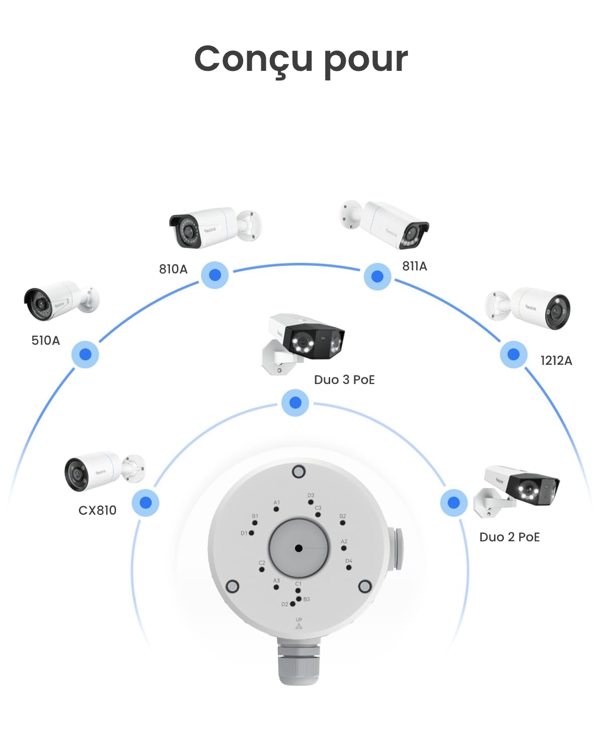 reolink-rla-jbs1-bo-te-de-jonction-bullet-cam-ras-ip-bullet-et-duo image 3