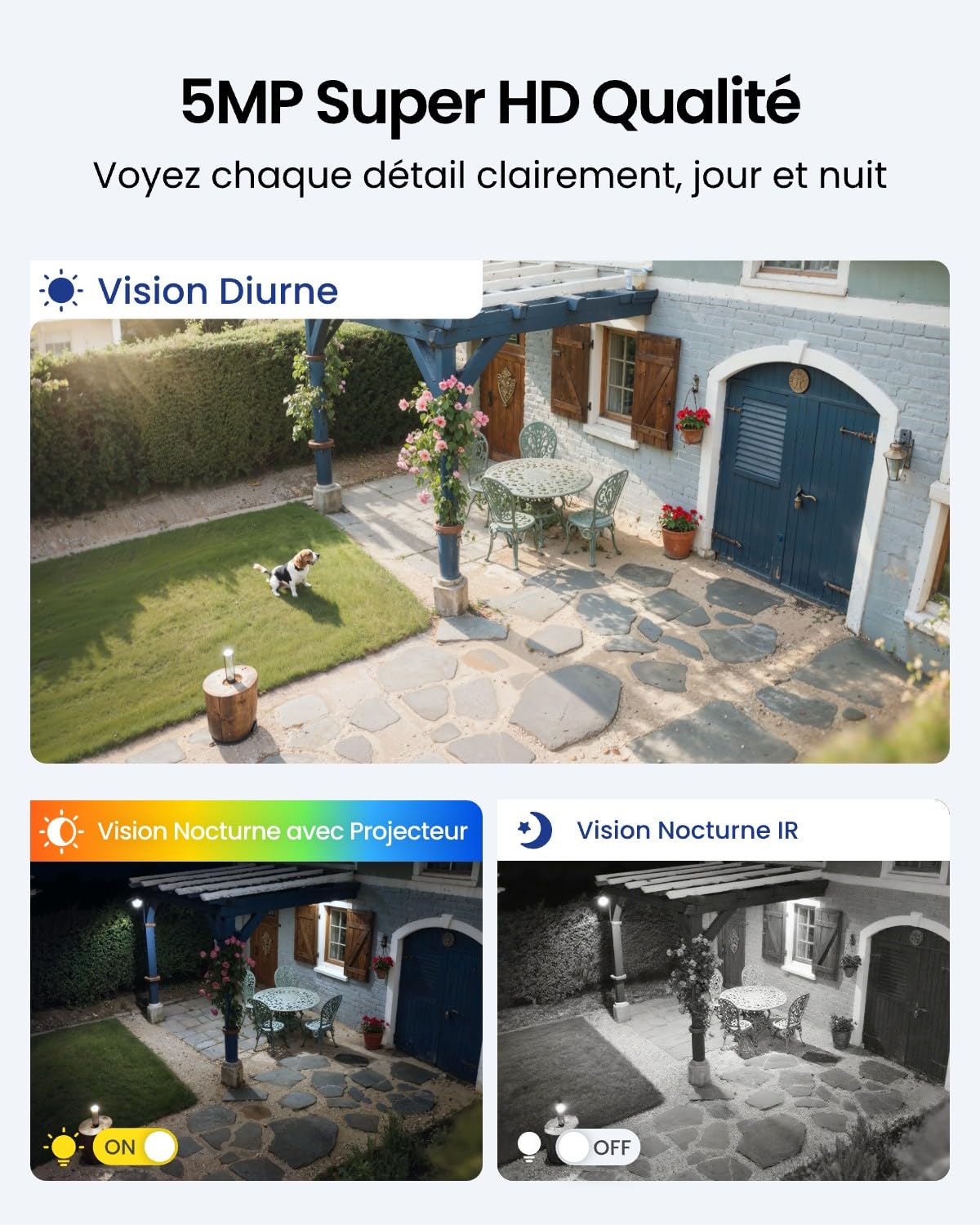 reolink-argus-pt-sp-home-hub-mini-kit-2-cam-ras-solaires-5mp-360-ext-rieures image 2