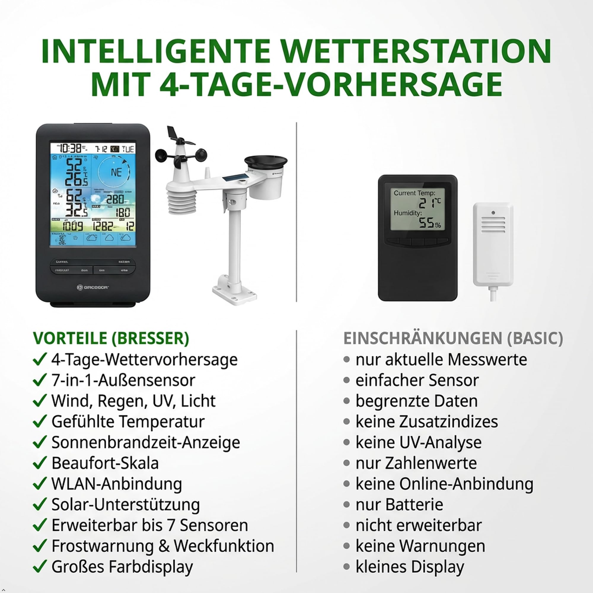 bresser-4cast-4-jours-centre-m-t-o-wlan-wifi-capteur-7-en-1-cran-compact image 4