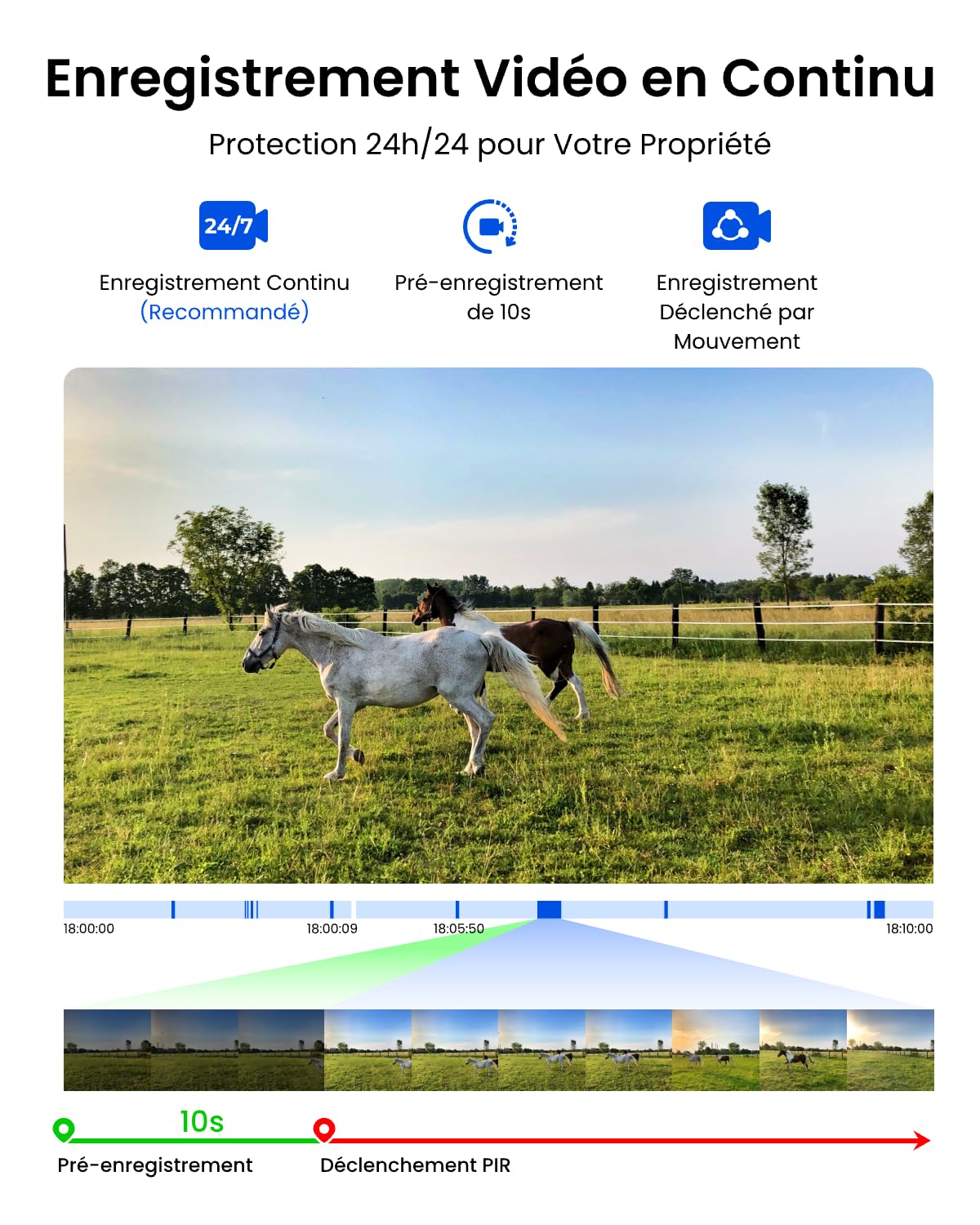 reolink-trackmix-lte-plus-2-cam-ra-4g-ptz-double-objectif-solaire image 5