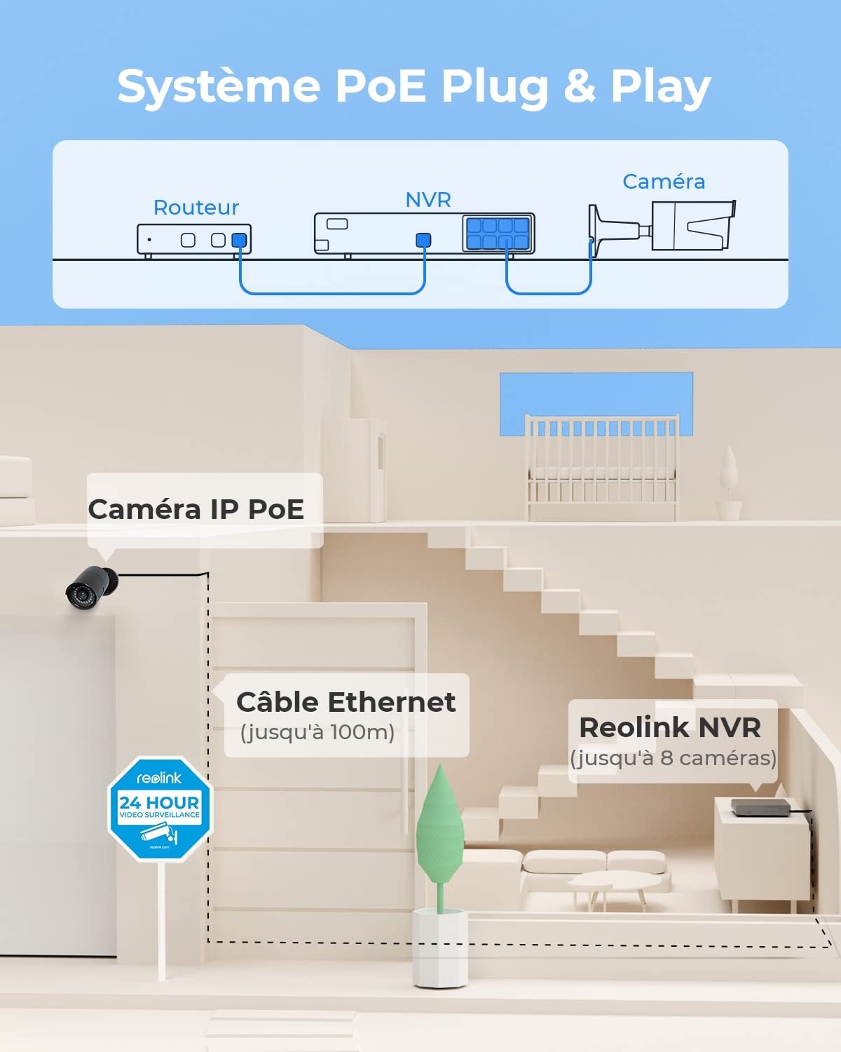reolink-rlk8-410b4-5mp-kit-vid-osurveillance-poe-8ch-nvr-2to-4-cam-ras-5mp image 4