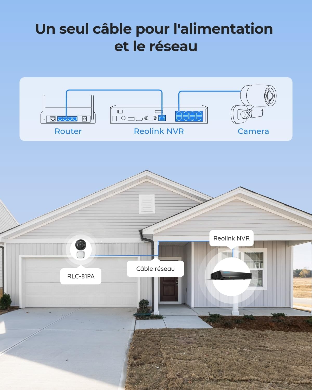 reolink-rlc-81pa-4k-poe-cam-ra-ext-rieure-panoramic-180-avec-spotlight image 7