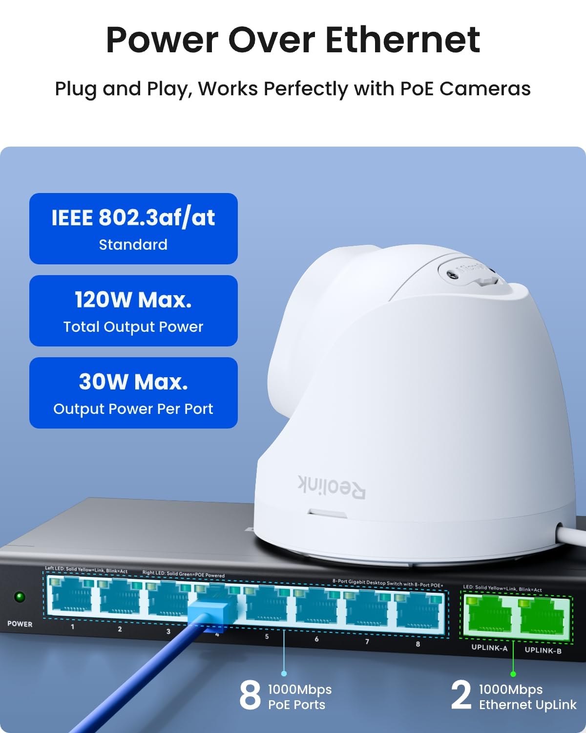 reolink-rla-ps1-commutateur-poe-10-ports-8x-poe-2x-gigabit-uplink-120w image 2