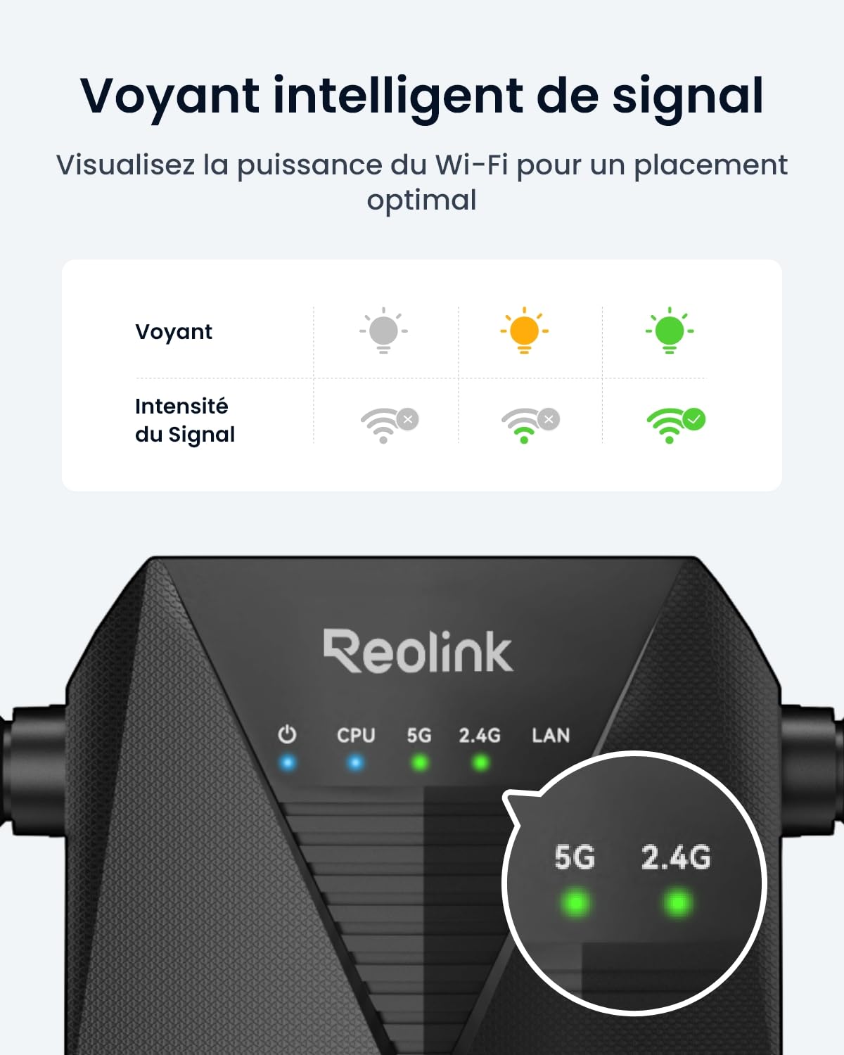 reolink-rla-we1-r-p-teur-wi-fi-dual-band-1200-mbps-amplificateur-140-m-mode-mesh image 4