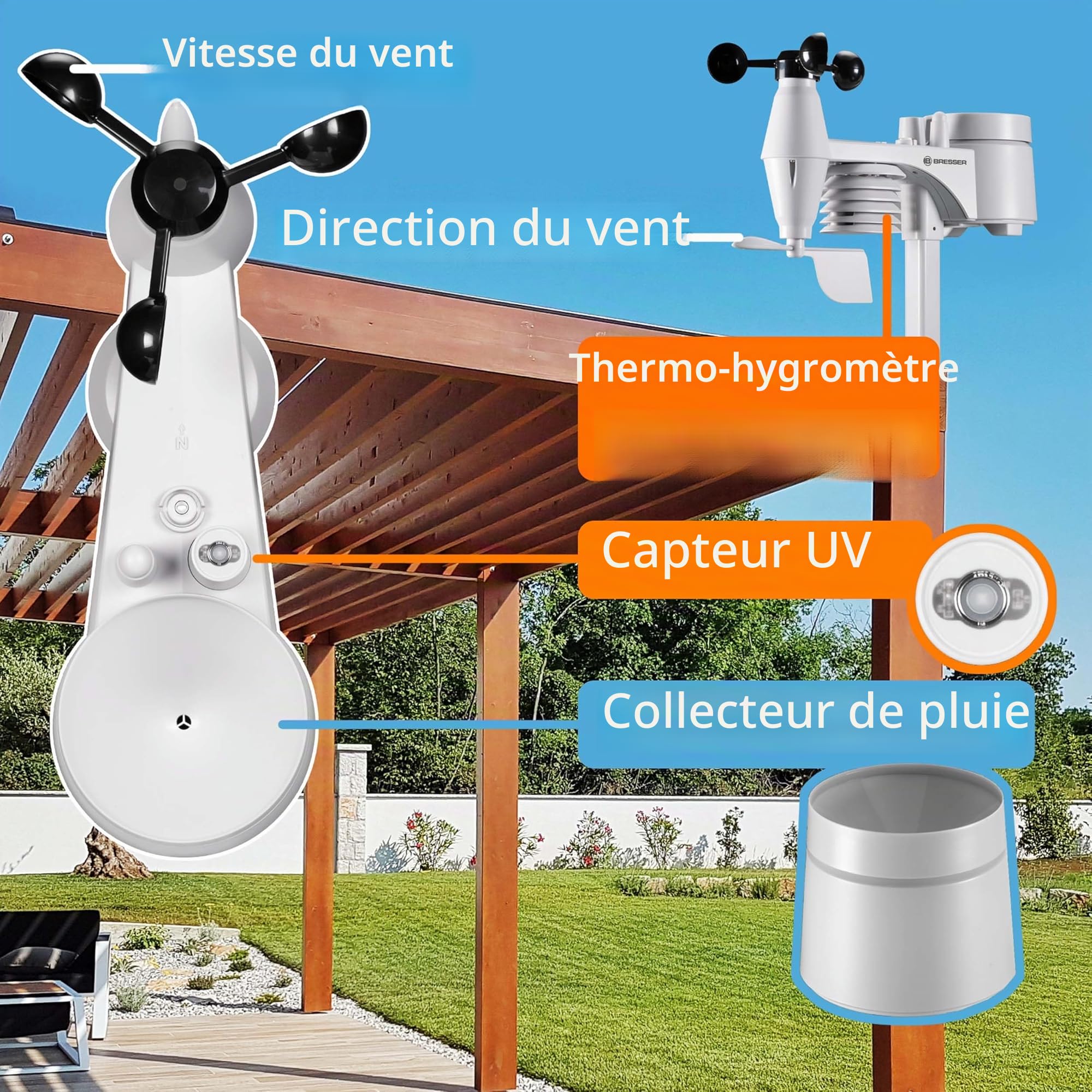 bresser-clearview-station-m-t-o-sans-fil-wifi-capteur-ext-rieur-pro-7-en-1 image 6