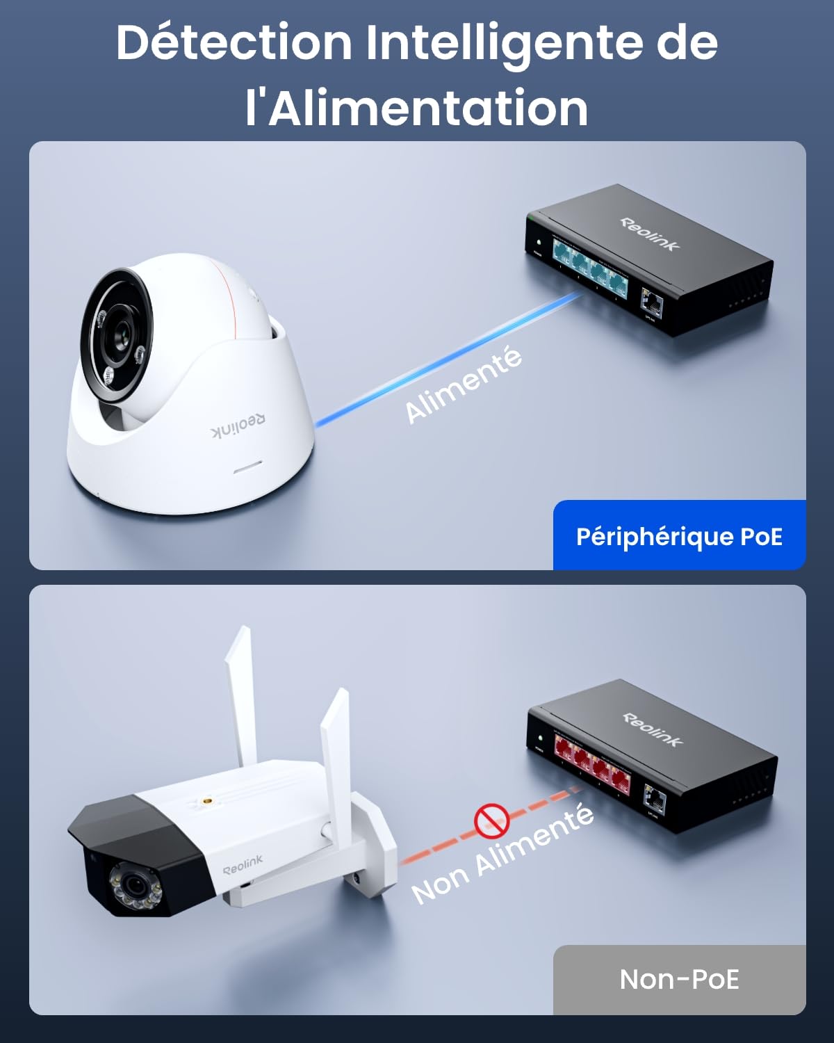 reolink-rla-ps1e-switch-poe-gigabit-4-1-ports-65w image 5
