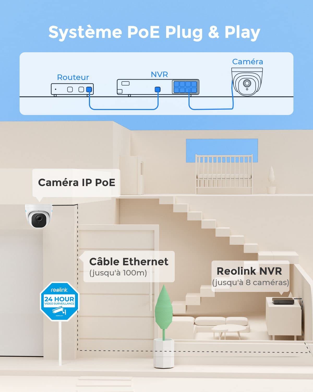 reolink-kit-vid-osurveillance-poe-8ch-rlk8-520d4-5mp-4-cam-ras-5mp-nvr-2-to image 3