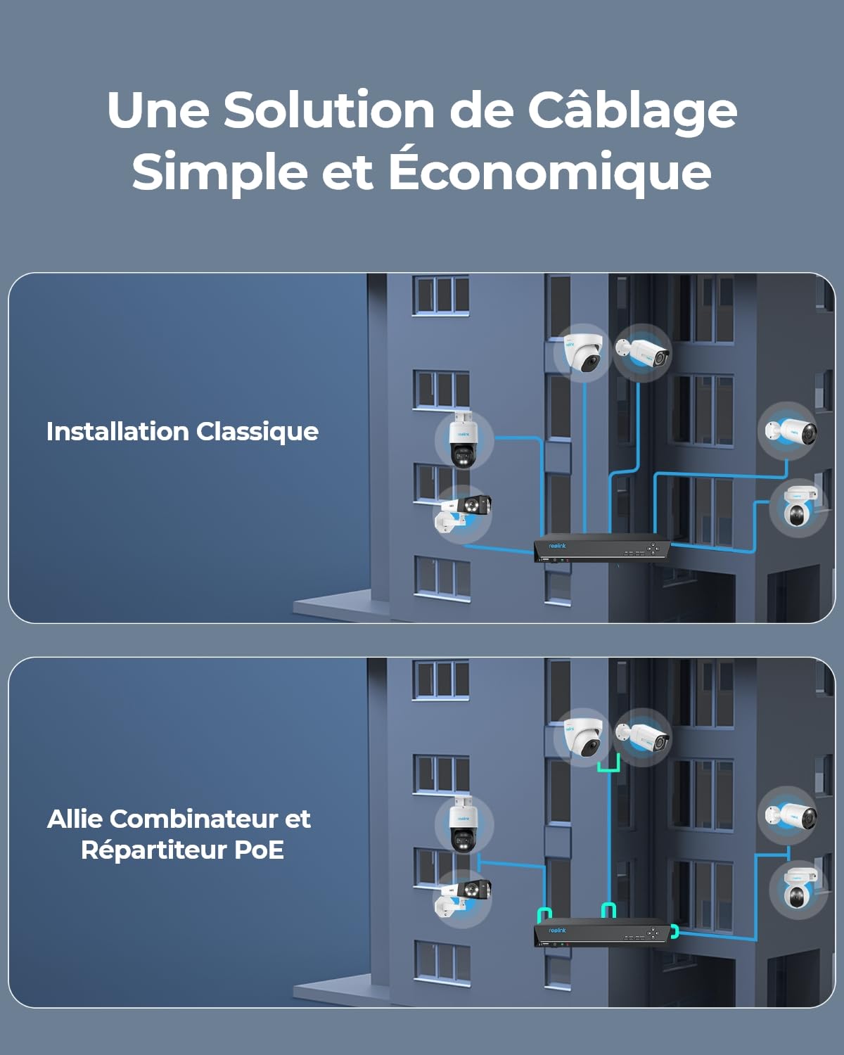 reolink-rla-poecs1-combinateur-et-r-partiteur-poe-ipcampower-alimentez-2-cam-ras image 4