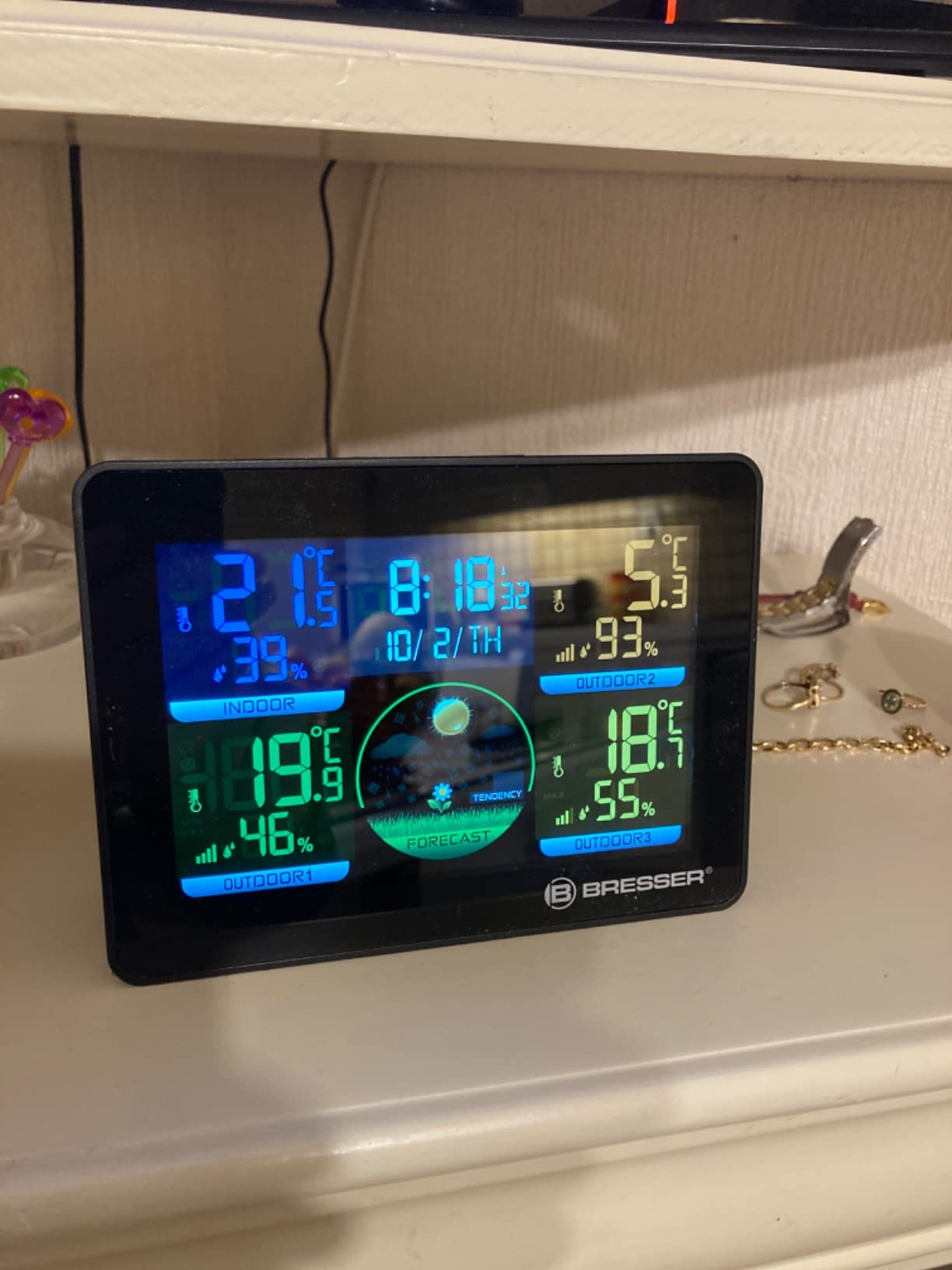 Idéal pour mon bureau