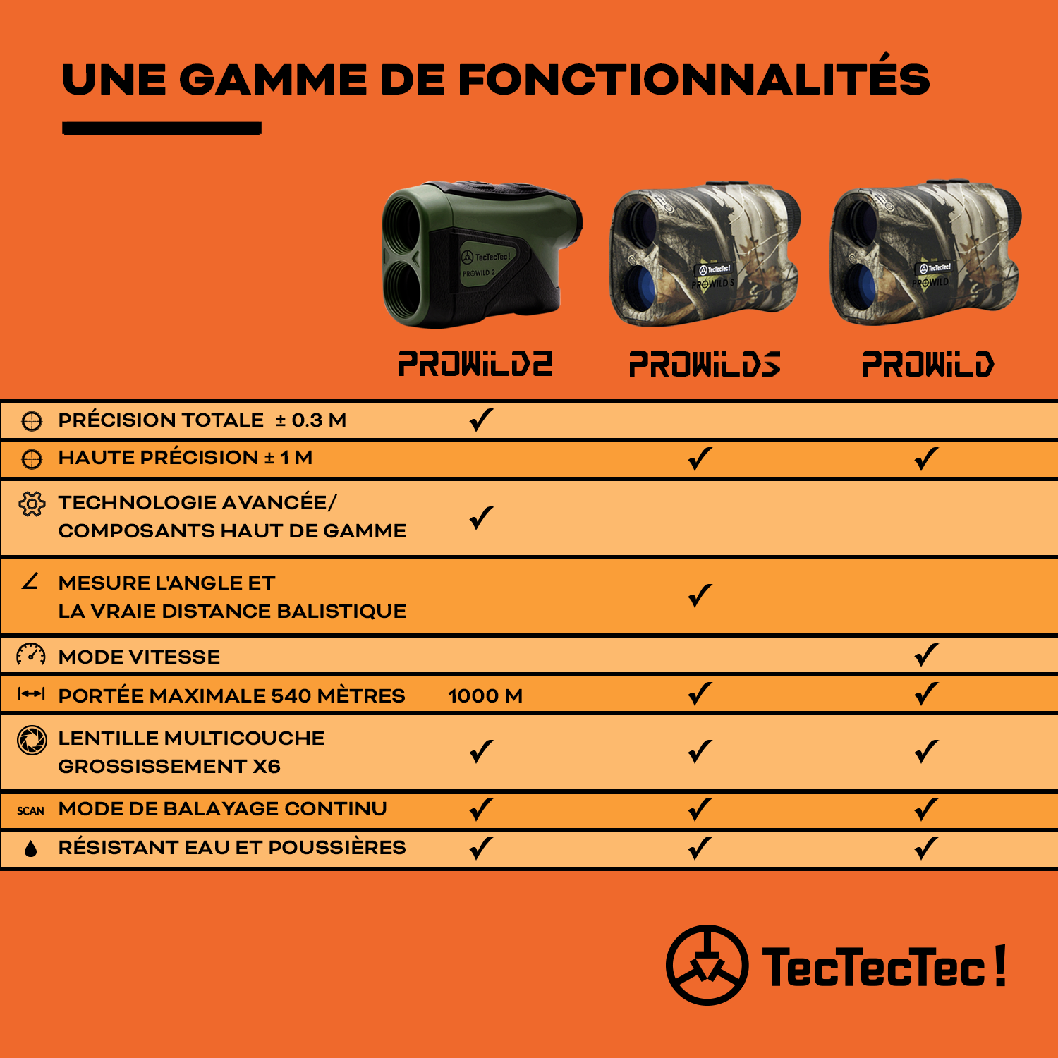 tectectec-prowild-2-t-l-m-tre-de-chasse-1000-m-tres image 8
