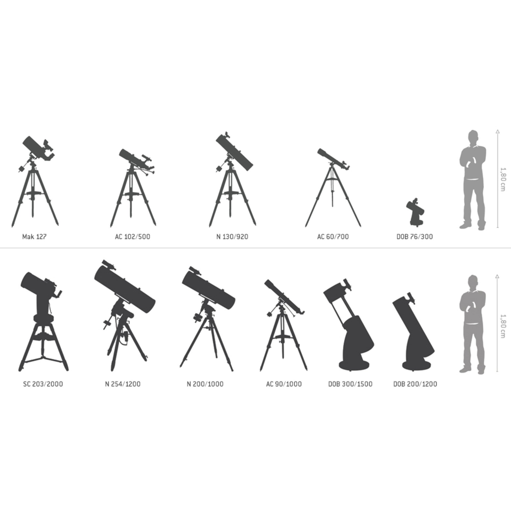 bresser-jupiter-70-700-eq-t-lescope-lunette-astronomique-quatorial image 5