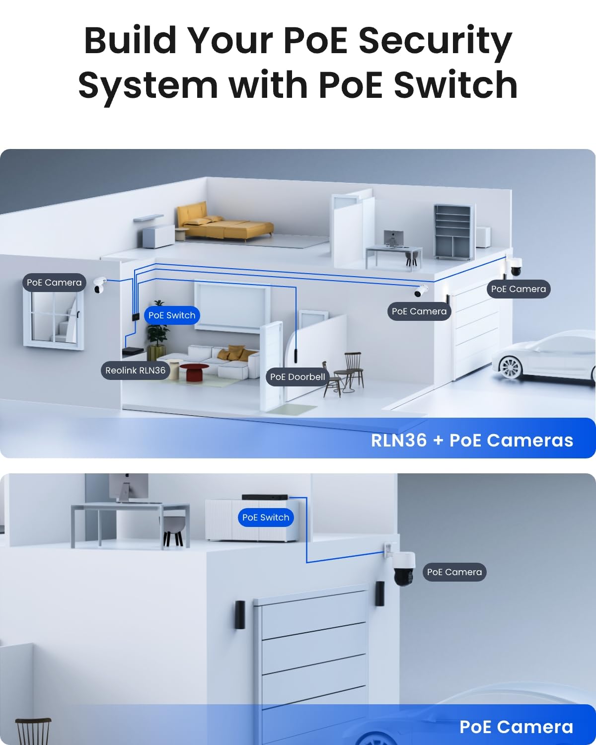 reolink-rla-ps1-commutateur-poe-10-ports-8x-poe-2x-gigabit-uplink-120w image 8