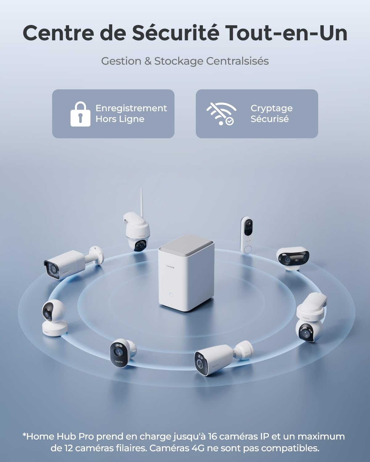 reolink-home-hub-pro-4x-e1-outdoor-s-kit-surveillance-wifi-6-4k-pt image 5