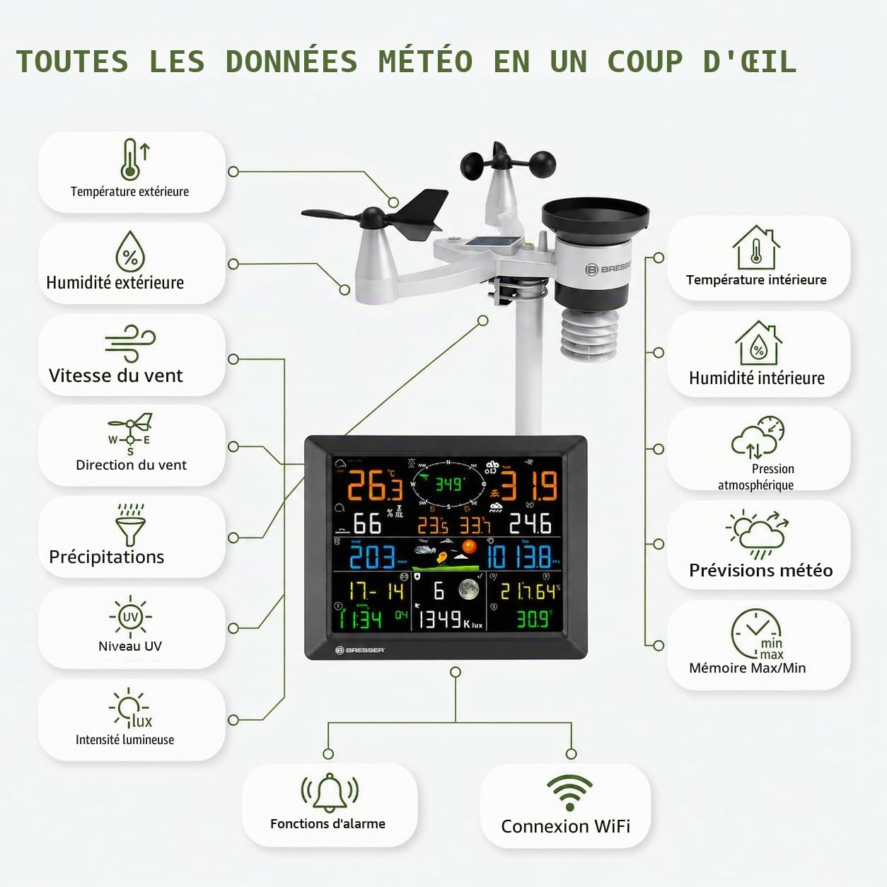 bresser-lora-terral-station-m-t-o-sans-fil-7-en-1-wifi-longue-port-e-1-5-km-avec image 5