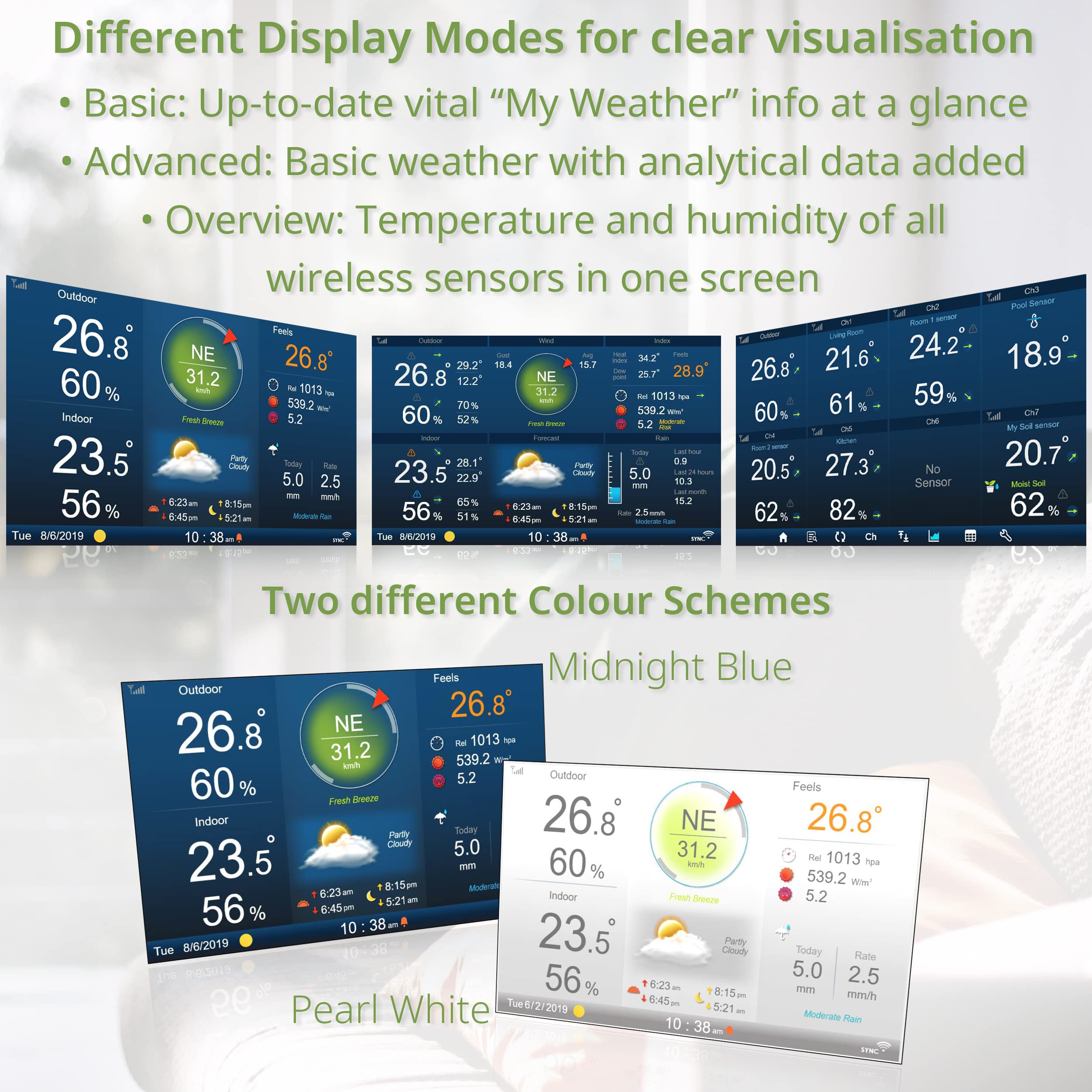 bresser-meteochamp-hd-centrale-m-t-o-wifi-7-en-1-led-cran-couleur-17-8-cm-capteu image 2