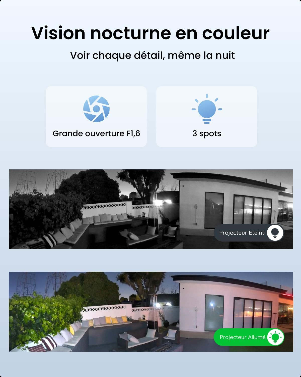 reolink-duo-series-elite-wifi-4k-cam-ra-surveillance-wifi-ext-rieure-avec-panora image 4