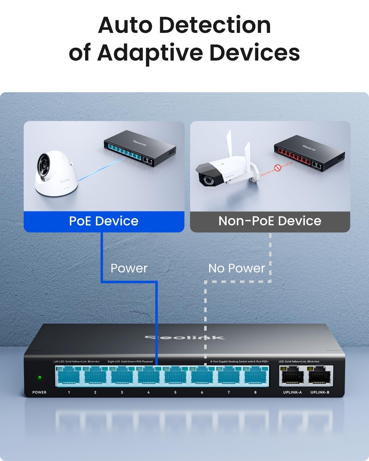 reolink-rla-ps1-commutateur-poe-10-ports-8x-poe-2x-gigabit-uplink-120w image 5