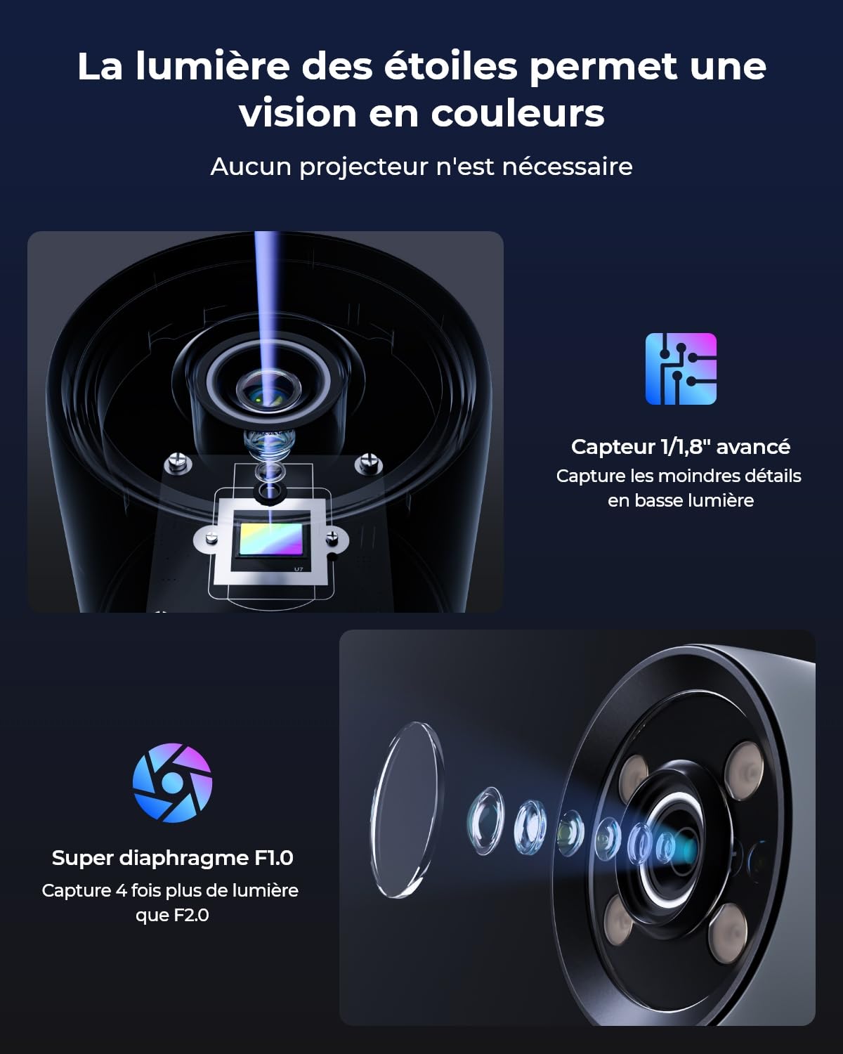 reolink-cx410-cam-ra-ext-rieure-poe-2k-vision-nocturne-couleur image 3